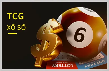 Video Slot hiện đại với đồ họa 3D sống động